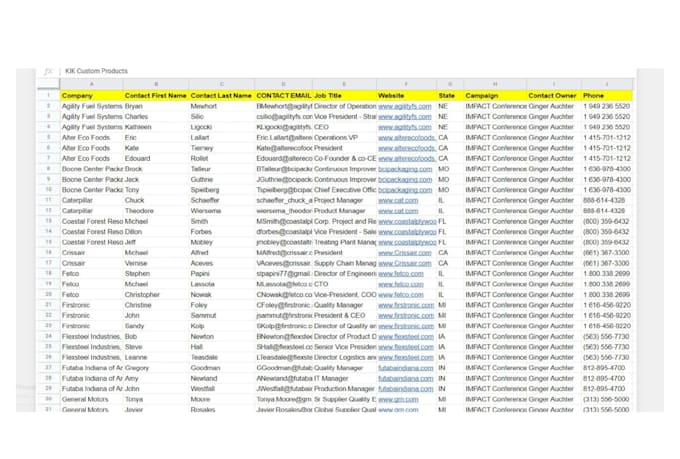 do b2b lead generation and find valid emails from linkedin